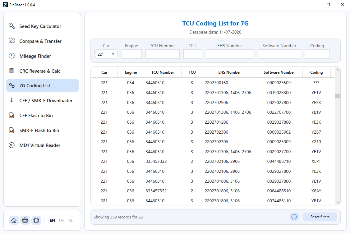 7G Coding List